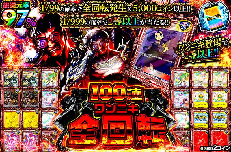 100連ワンニキ全回転