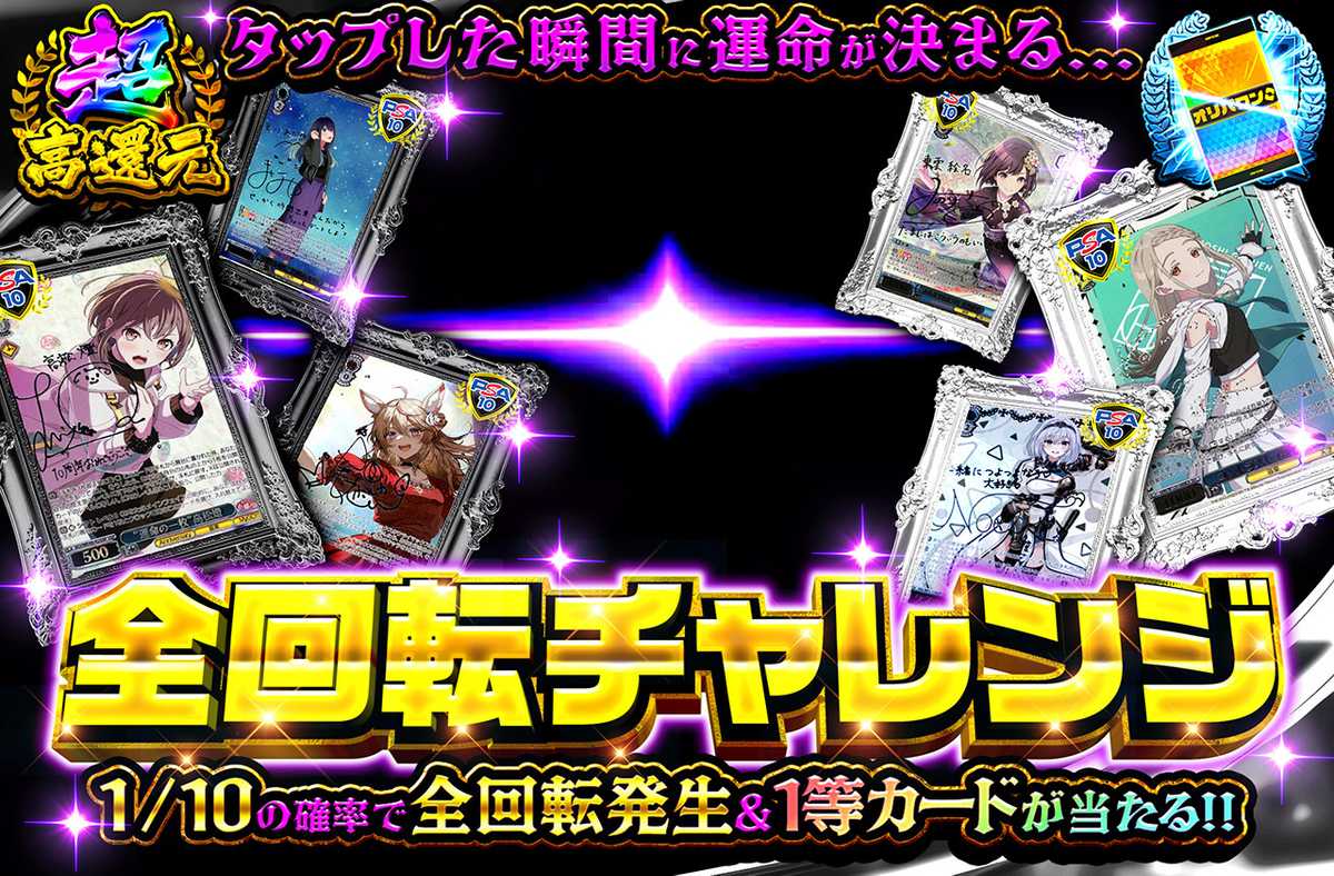 全回転チャレンジ