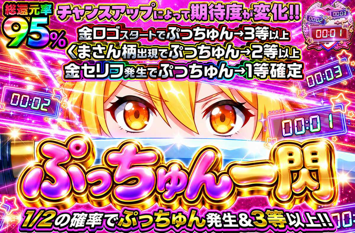 ぷっちゅん一閃