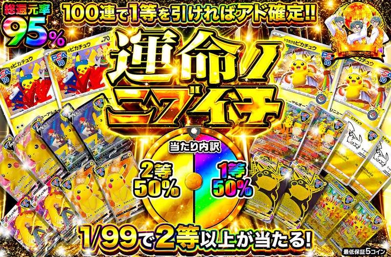 運命ノニブイチ