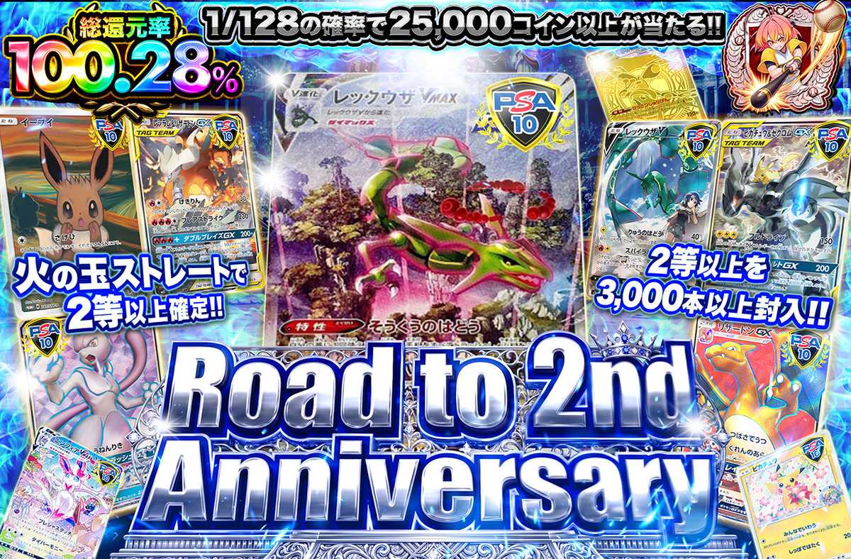 Road to 2nd Anniversary