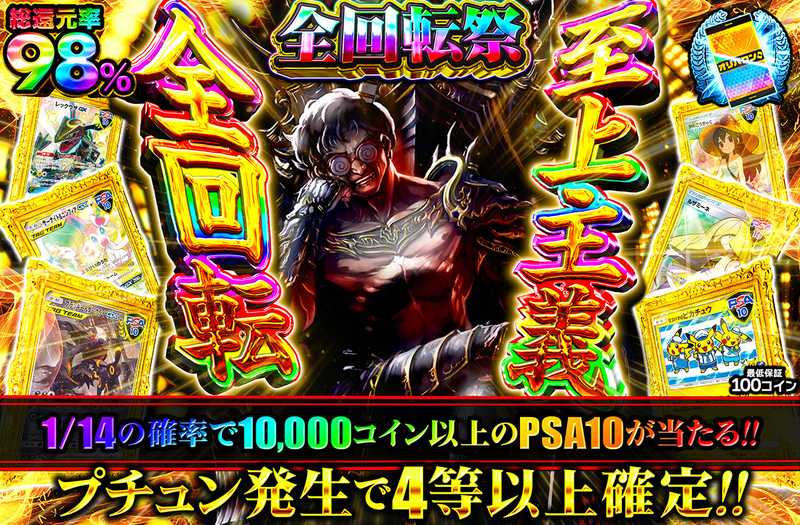 全回転至上主義