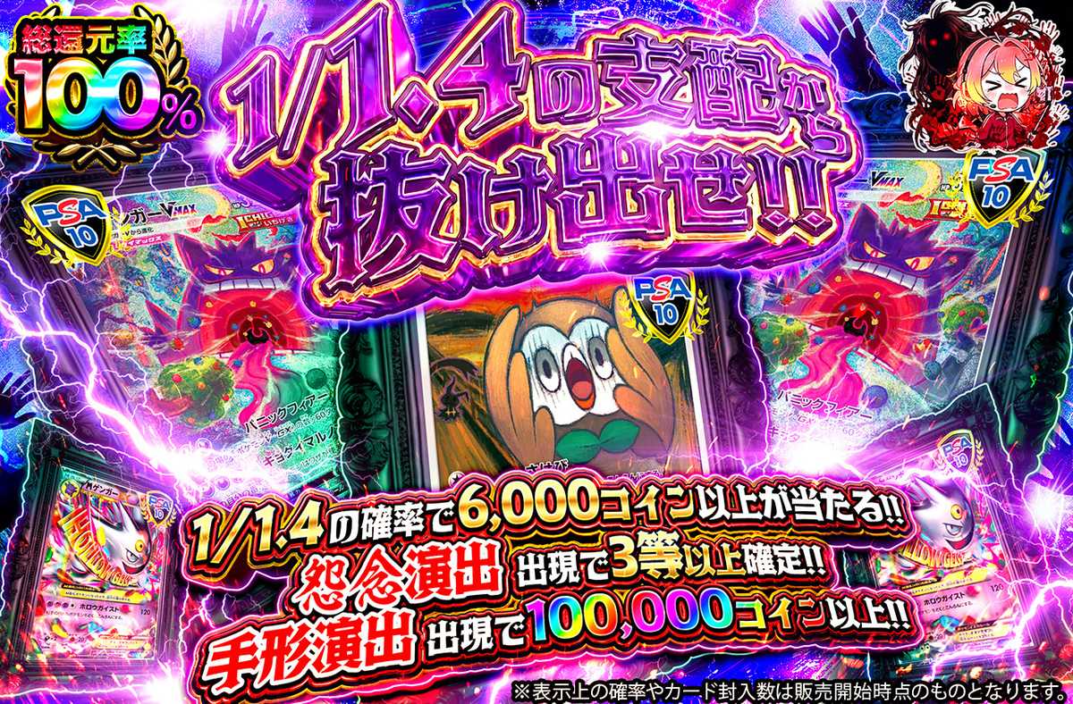 1/1.4の支配から抜け出せ!