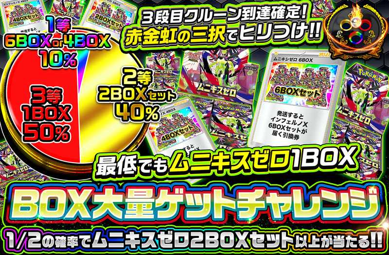 BOX大量ゲットチャレンジ ムニキスゼロver