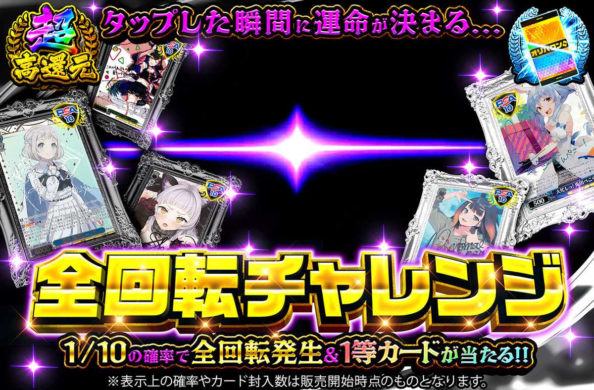 全回転チャレンジ