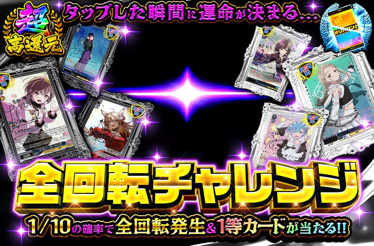 全回転チャレンジ