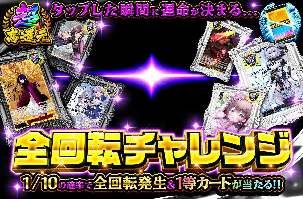 全回転チャレンジ