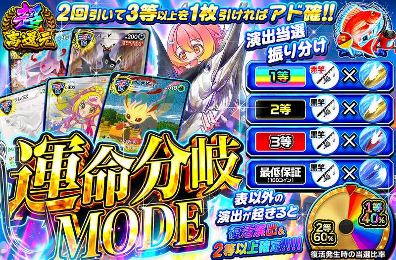 運命分岐MODE