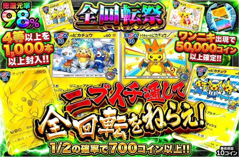 ニブイチ通して全回転をねらえ！