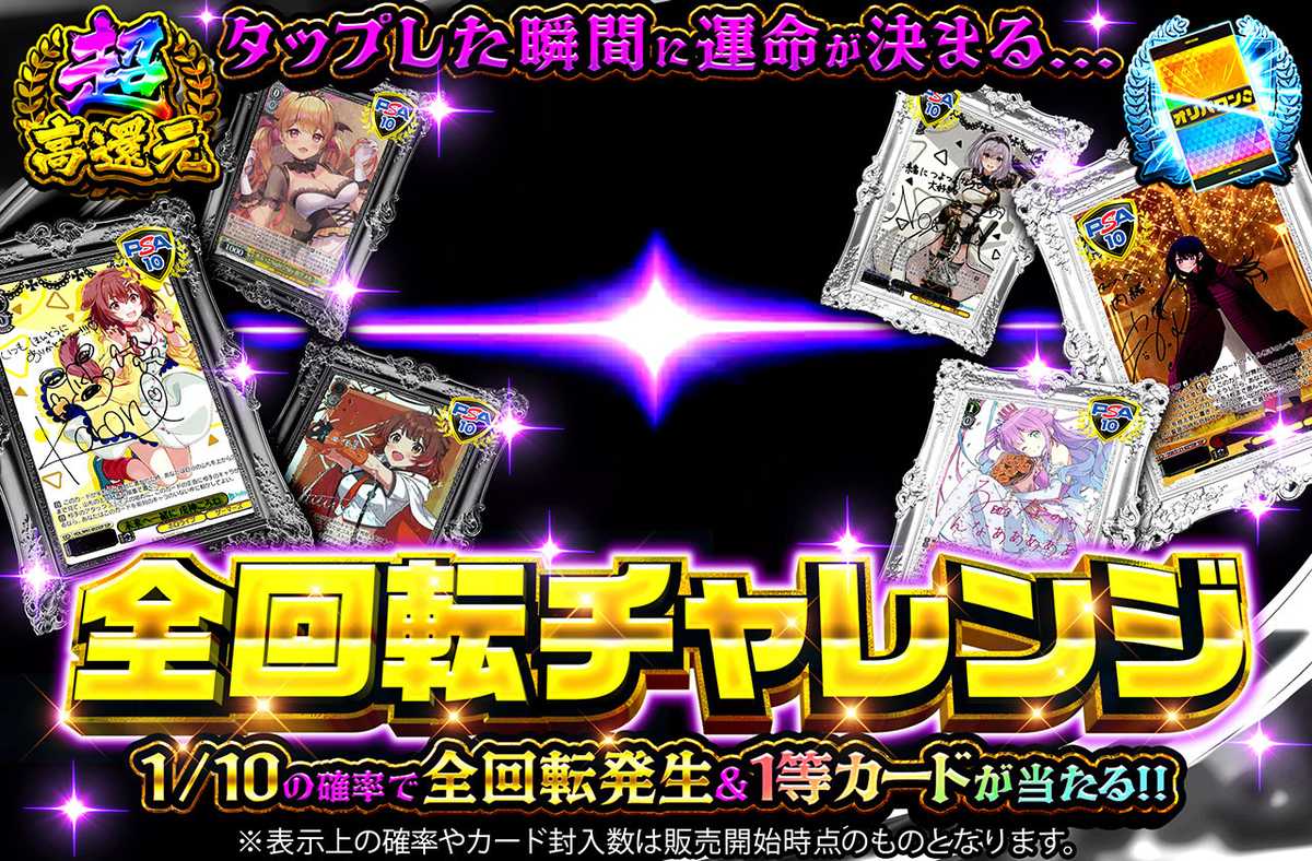 全回転チャレンジ