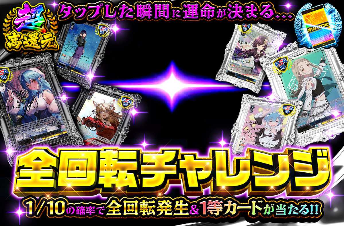 全回転チャレンジ