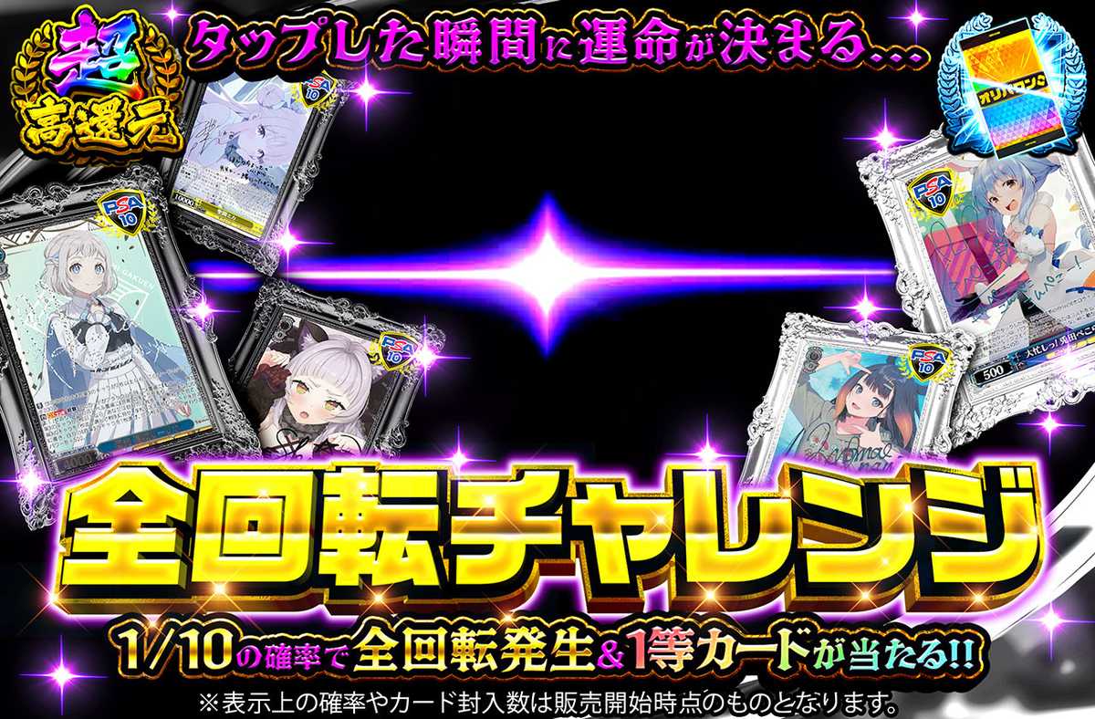 全回転チャレンジ