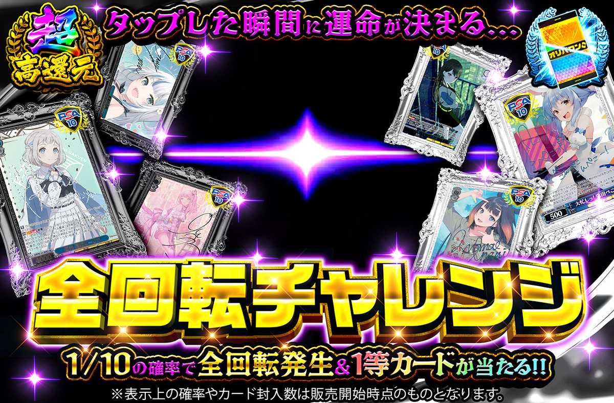 全回転チャレンジ