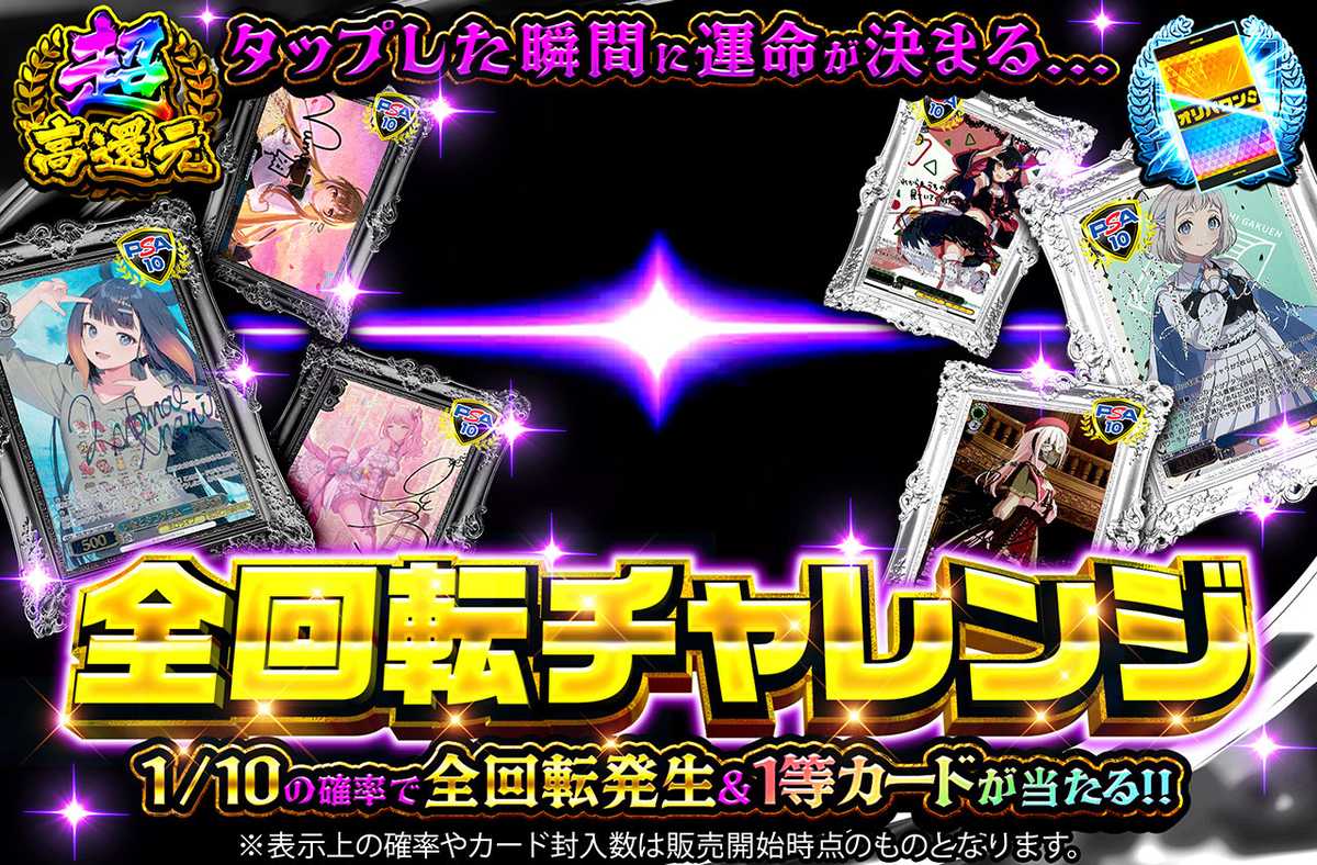 全回転チャレンジ