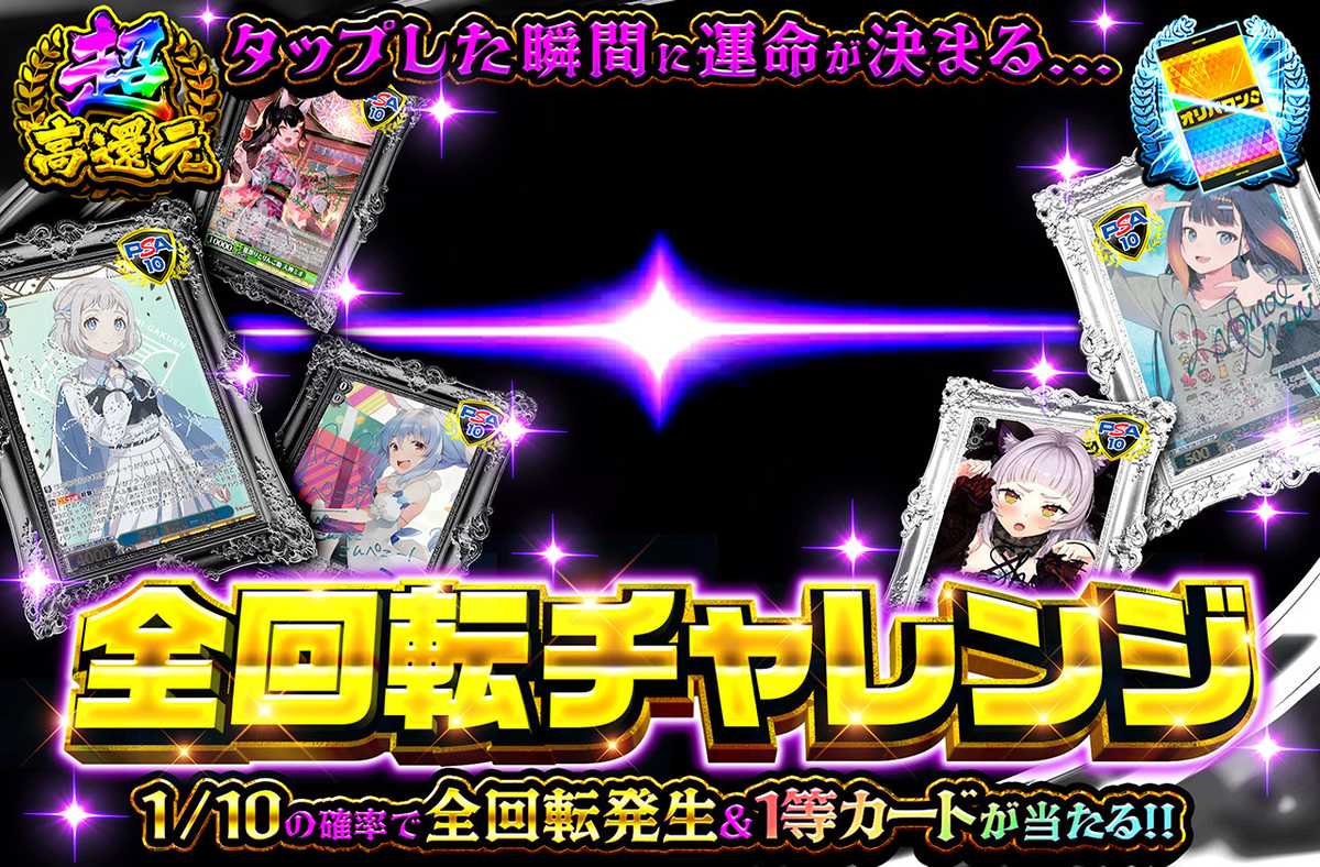 全回転チャレンジ