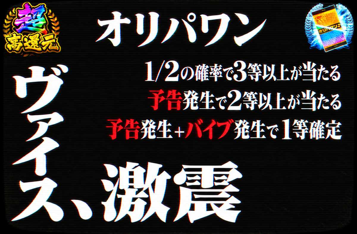 ヴァイス、激震